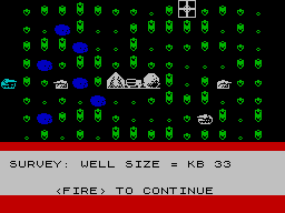 President (ZX Spectrum) screenshot: Well, well, well