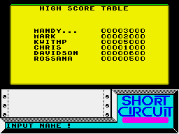 Short Circuit (ZX Spectrum) screenshot: High scores