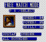 Wimbledon Championship Tennis (Game Gear) screenshot: You didn't want to pay for Björn or Mats, did you?