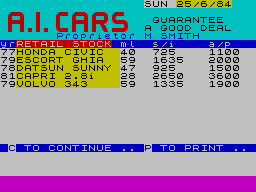 New Wheels John? (ZX Spectrum) screenshot: My initial showroom