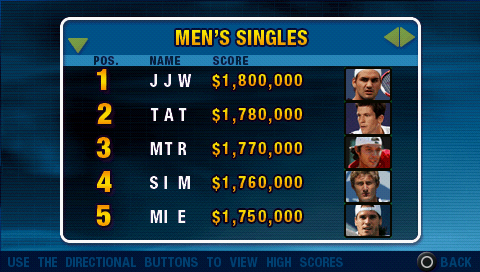 Virtua Tennis: World Tour (PSP) screenshot: Hi-score