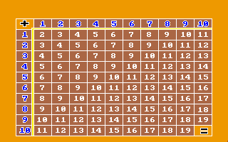 Math-a-Magician (Amiga) screenshot: Addition table