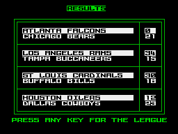 Grid Iron 2 (ZX Spectrum) screenshot: Divisional results