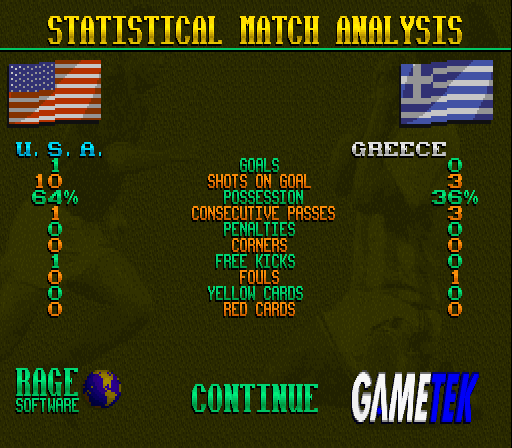 Elite Soccer (SNES) screenshot: Statistical match analysis
