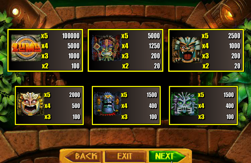 Zuma Slots (Browser) screenshot: Paytable, page 1.