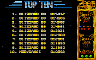 Zoom! (Amiga) screenshot: High-score table