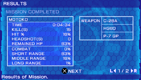 Ghost in the Shell: Stand Alone Complex (PSP) screenshot: Mission results!
