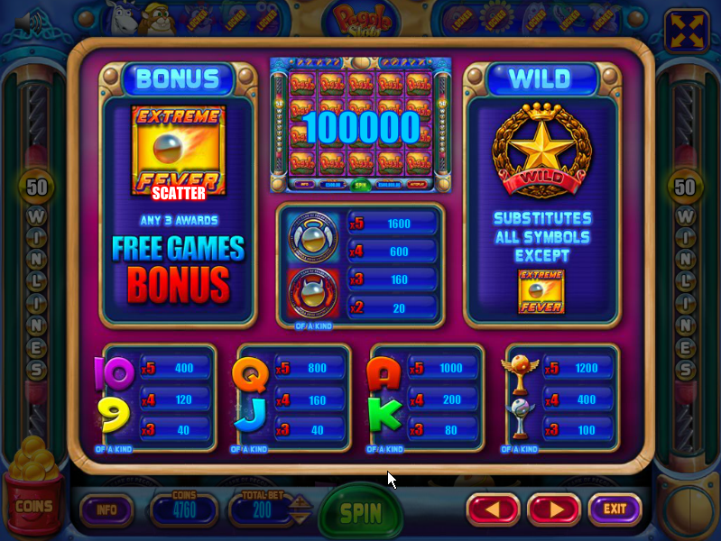Peggle: Slots (Browser) screenshot: The paytable.