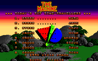 Time Machine (Amiga) screenshot: High score list.