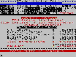 Great Britain Limited (ZX Spectrum) screenshot: It just gets worse