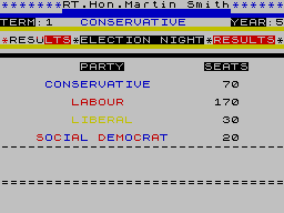 Great Britain Limited (ZX Spectrum) screenshot: Election results unfold