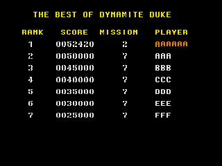 Dynamite Duke (Genesis) screenshot: The high scores