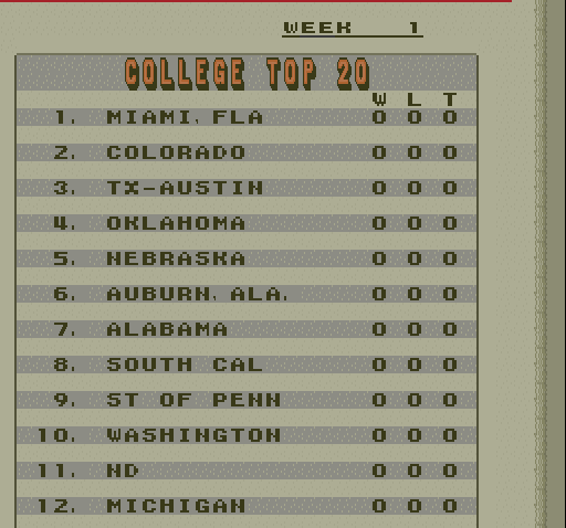 Super Play Action Football (SNES) screenshot: Poll standings