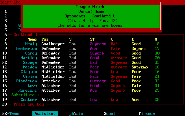 Screenshot of ABC Monday Night Football (DOS, 1989) - MobyGames