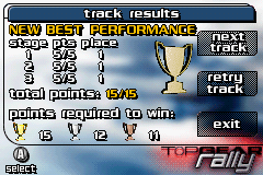 Top Gear: Rally (Game Boy Advance) screenshot: Winning the Paradise City Championship.