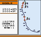 MTV Sports: Pure Ride (Game Boy Color) screenshot: The map of a slope.