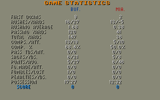 TV Sports: Football (Amiga) screenshot: The stats shown during half-time.