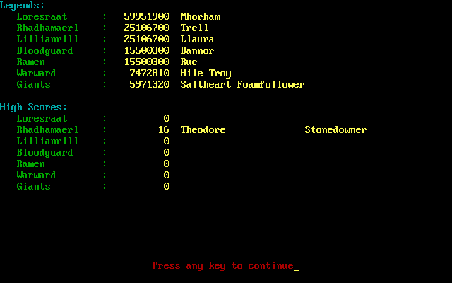The Land (DOS) screenshot: The high score table. Aka: The Legends.