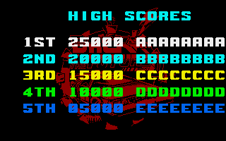 Back to the Future Part II (Amiga) screenshot: High scores