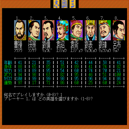 Romance of the Three Kingdoms (Sharp X68000) screenshot: Select warlord(s)