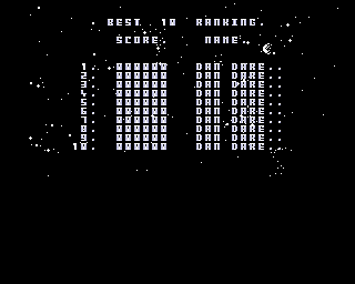 Dan Dare III: The Escape (Amiga) screenshot: High scores
