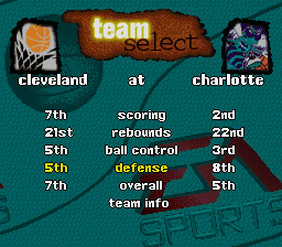 NBA Live 98 (SNES) screenshot: Team selection