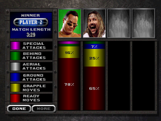 WWF Attitude (PlayStation) screenshot: Statistics