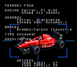 F-1 Grand Prix Part II (SNES) screenshot: The shitty Ferrari F92A