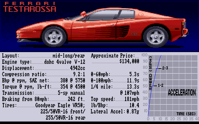 The Supercars: Test Drive II Car Disk (Amiga) screenshot: Ferrari Testarossa