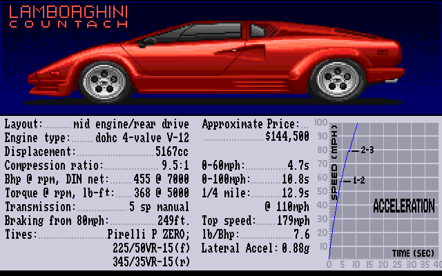 The Supercars: Test Drive II Car Disk (Amiga) screenshot: Lamborghini Countach