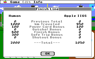 Milestones 2000 (Apple IIgs) screenshot: Points for the race