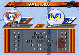 Elitserien 96 (Genesis) screenshot: Team select