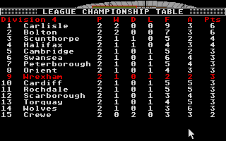 Kenny Dalglish Soccer Manager (Atari ST) screenshot: The overall results so far