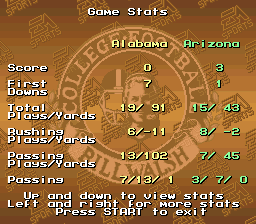 Bill Walsh College Football (SNES) screenshot: Game stats