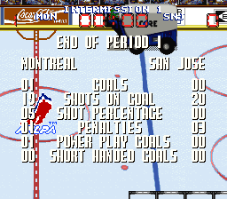 Wayne Gretzky and the NHLPA All-Stars (SNES) screenshot: End of period stats