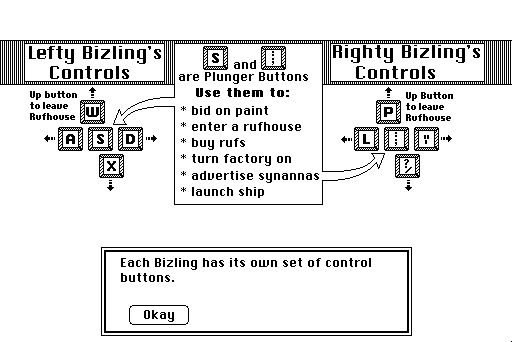 Run for the Money (Macintosh) screenshot: Controls