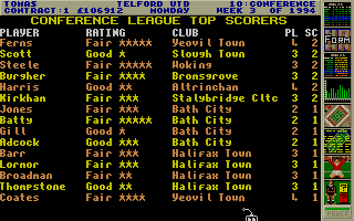 Premier Manager 2 (Atari ST) screenshot: The leagues top players