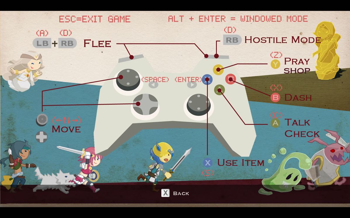 Half-Minute Hero: Super Mega Neo Climax Ultimate Boy (Windows) screenshot: Explanation of the controls.