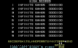 Moebius (Commodore 64) screenshot: High scores