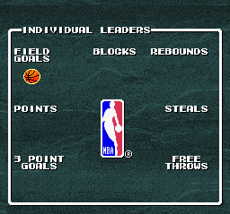 Tecmo Super NBA Basketball (SNES) screenshot: League leaders categories