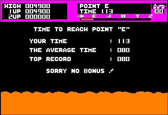 Moon Patrol (Apple II) screenshot: Checkpoint Screen