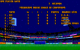 Rick Davis's World Trophy Soccer (Amiga) screenshot: Score table