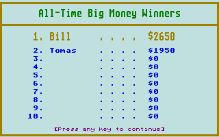 Wheel of Fortune (Atari ST) screenshot: The high score table