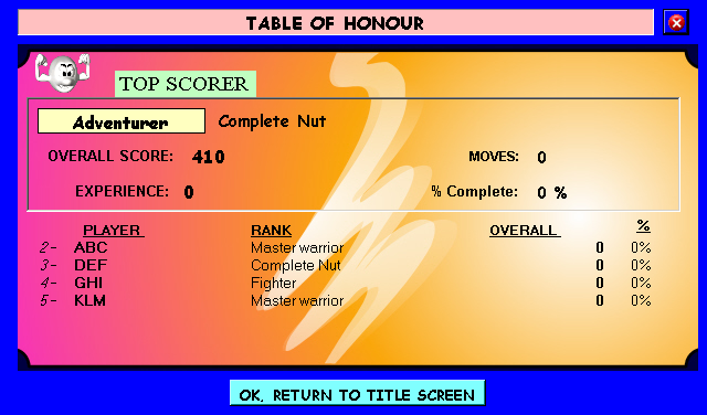 The Missing Piece (Windows) screenshot: High score table