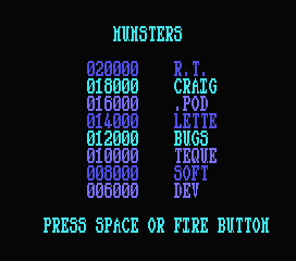 The Munsters (MSX) screenshot: High scores