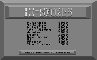 Psicotic (Atari ST) screenshot: The high scroe table