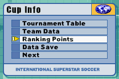 International Superstar Soccer (Game Boy Advance) screenshot: Cup Info.