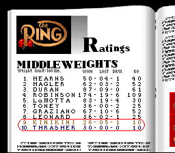 Boxing Legends of the Ring (SNES) screenshot: Rankings Career Mode