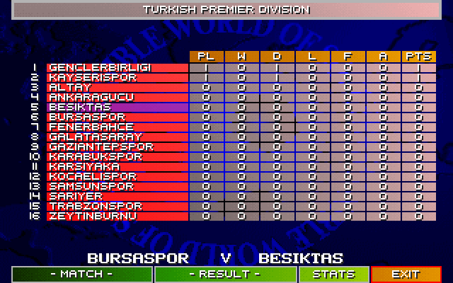 Sensible World of Soccer (DOS) screenshot: Now I get to go and play in the Turkish League.