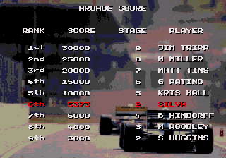 Formula One (Genesis) screenshot: Arcade mode scores. Rubbish performance